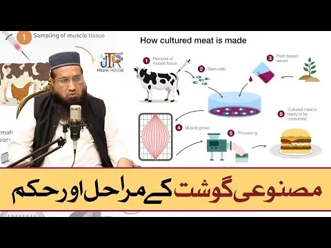 How Lab-Grown Meat is Made | Interesting Discussion By Mufti Abid Shah | JTR Media House
